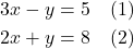 \begin{align*} 3x - y &= 5 \quad \text{(1)} \\ 2x + y &= 8 \quad \text{(2)} \end{align*}