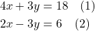 \begin{align*} 4x + 3y &= 18 \quad \text{(1)} \\ 2x - 3y &= 6 \quad \text{(2)} \end{align*}