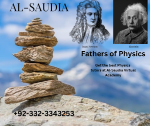 Online Physics Tutors Pakistan