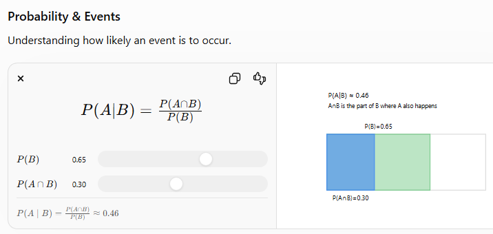 Statistics Tutors Pakistan probability & events