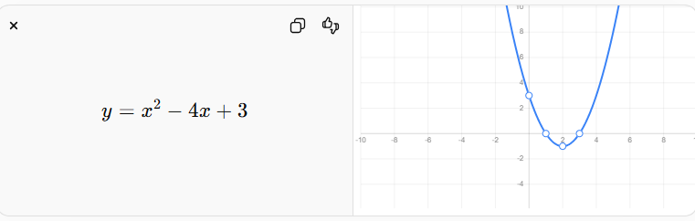 function