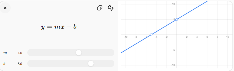 linear equation