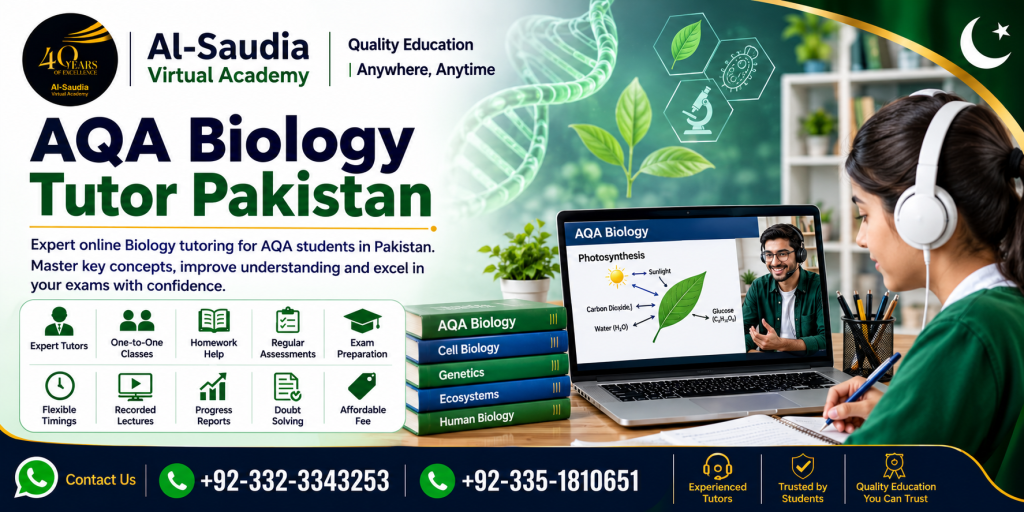 AQA Biology Tutor Pakistan aqa biology tutor pakistan