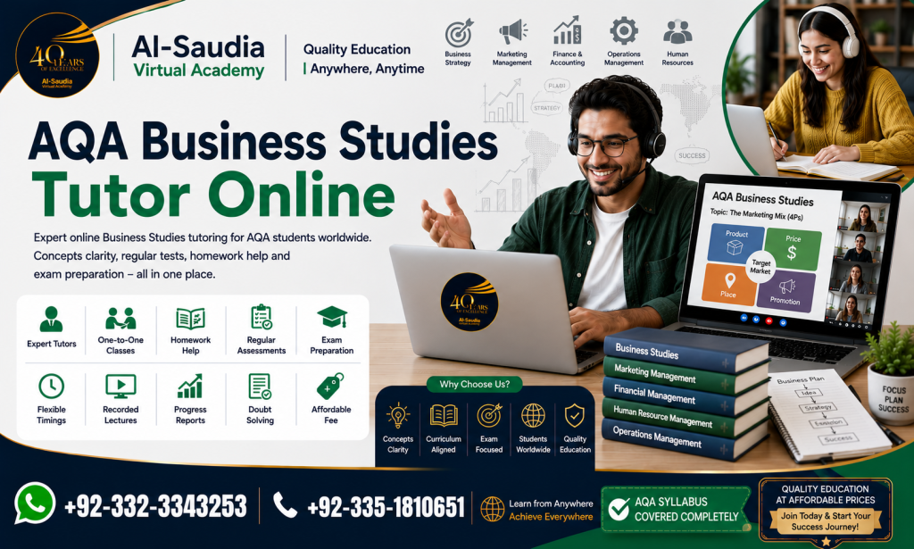 AQA Business Studies Tutor Online aqa business studies tutor online