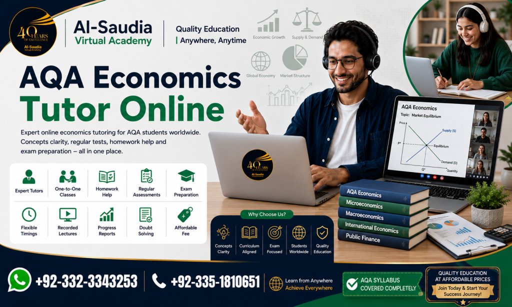 AQA Economics Tutor Online aqa economics tutor online